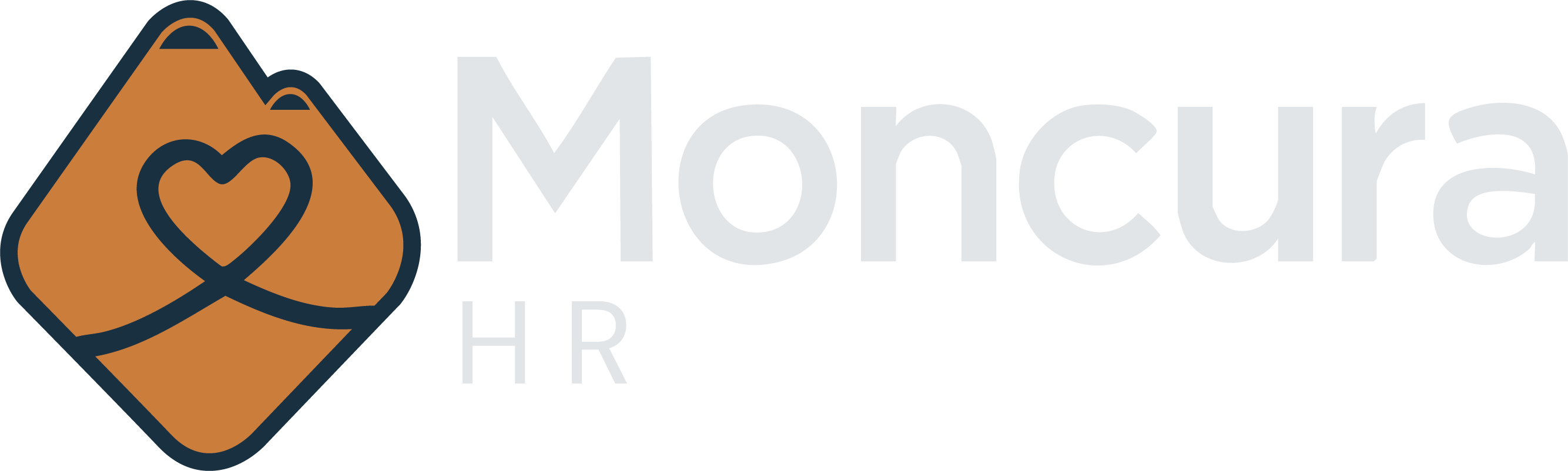 Moncura HR